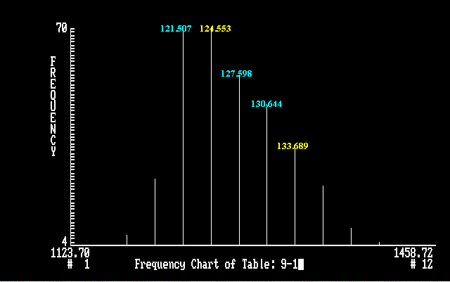 Yen Chf Chart